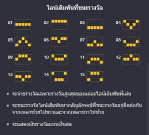 Fortune Gods PG SLOT ufabet123.