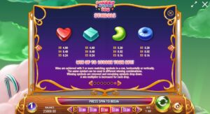 SWEET ALCHEMY 100 ทดลองเล่น PLAY’n GO เครดิตฟรี UFABET ฝาก ถอน