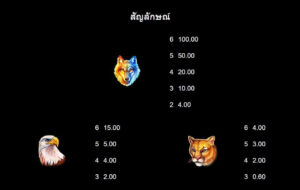 Wolf Blaze Megaways MICROGAMING UFABET ทางเข้า